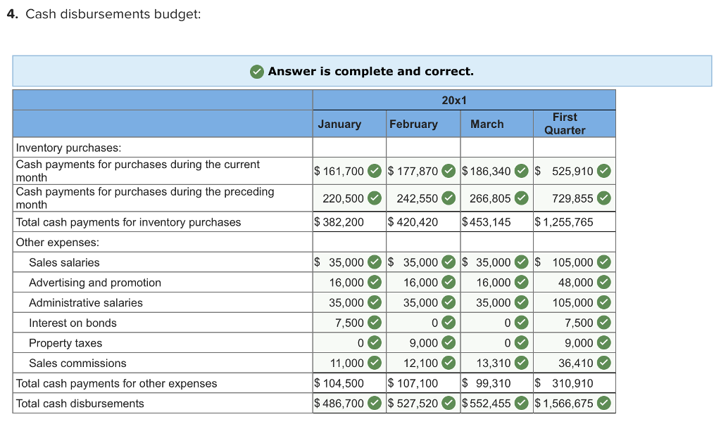 meeting she had called with the firm's top management. Intercoastal is a