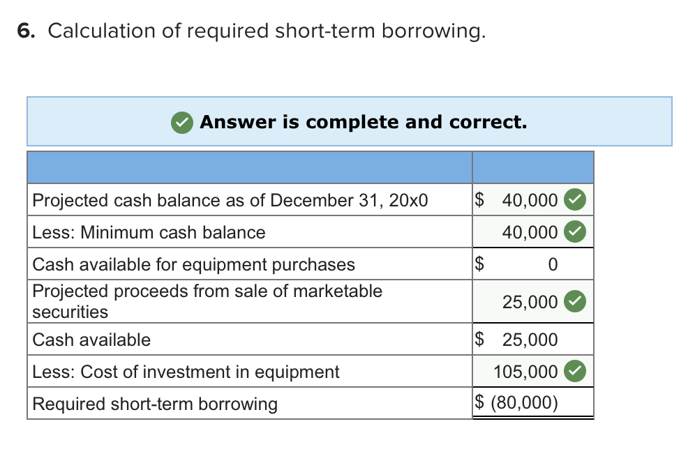 lines are small kitchen appliances and power tools. Marcia Wilcox, Intercoastal's General