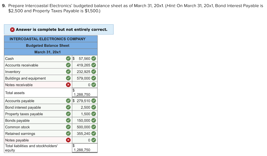 percent each month over the previous month's sales. Then Wilcox expects sales