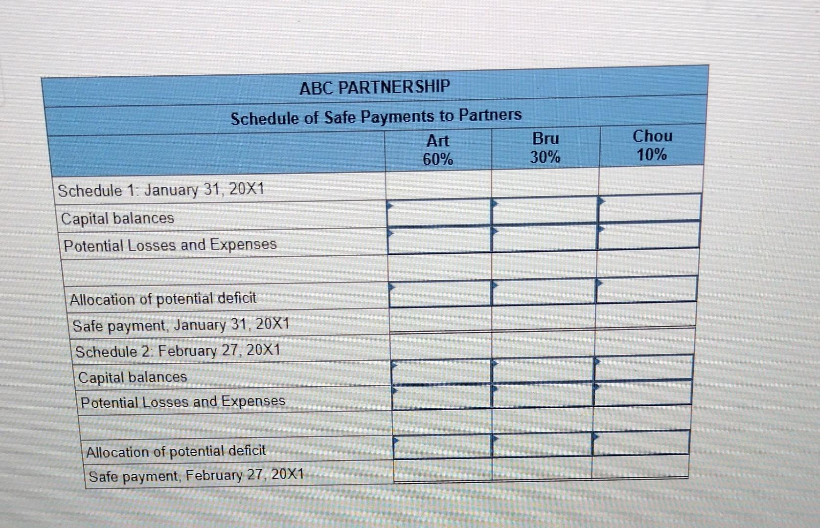 the ratio of 6.3 .1 , respectively, decide to liquidate their oartnership.