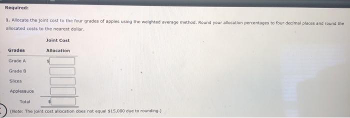 Method Orchard Fresh, Inc., purchases apples from local orchards and sorts them