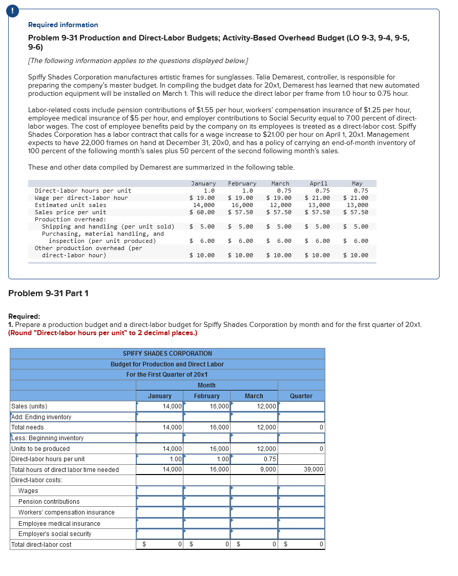  Required information Problem 9-31 Production and Direct-Labor Budgets; Activity-Based Overhead Budget