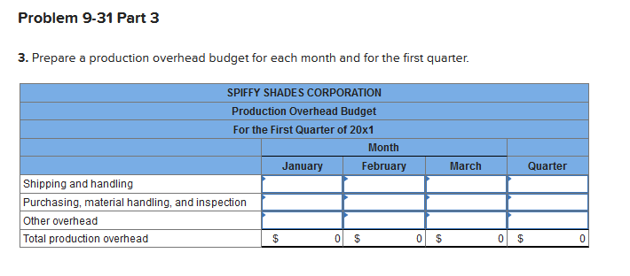 (LO 9-3, 9-4, 9-5, 9-6) [The following information applies to the questions