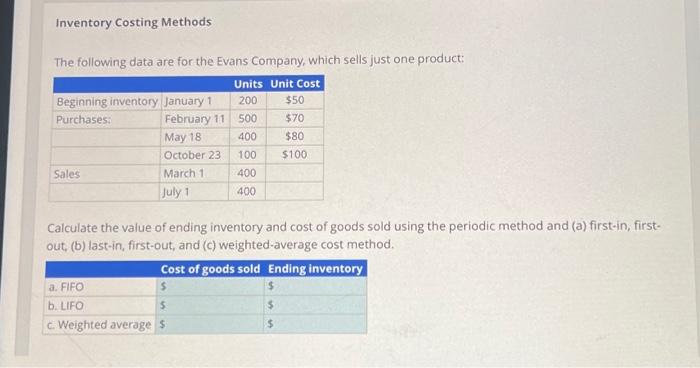  Inventory Costing Methods The following data are for the Evans Company,