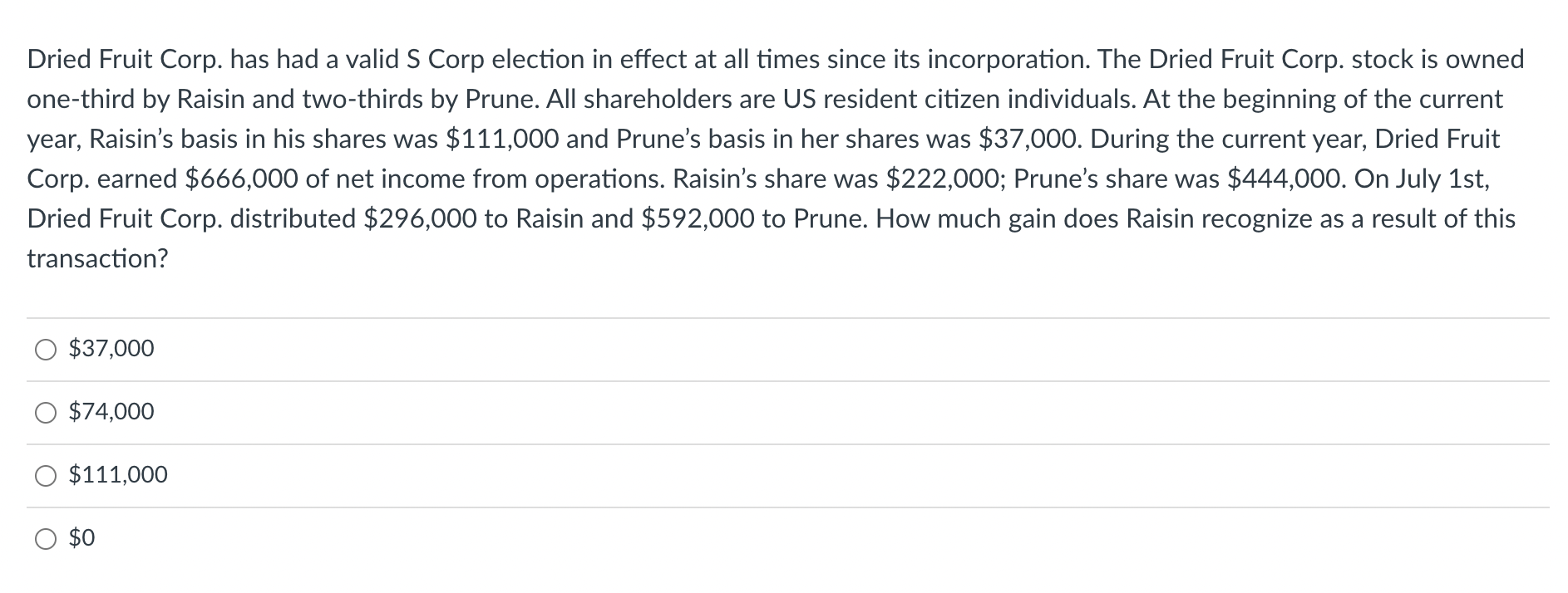  Dried Fruit Corp. has had a valid S Corp election in