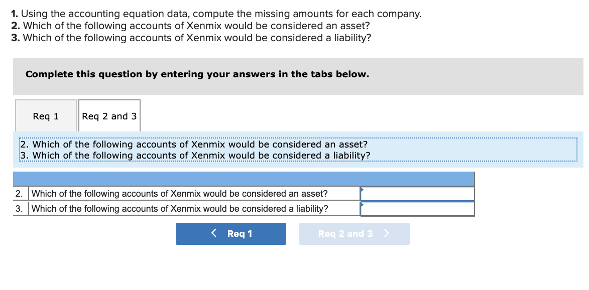 1. Using income statement data for Neros, prepare a December income statement