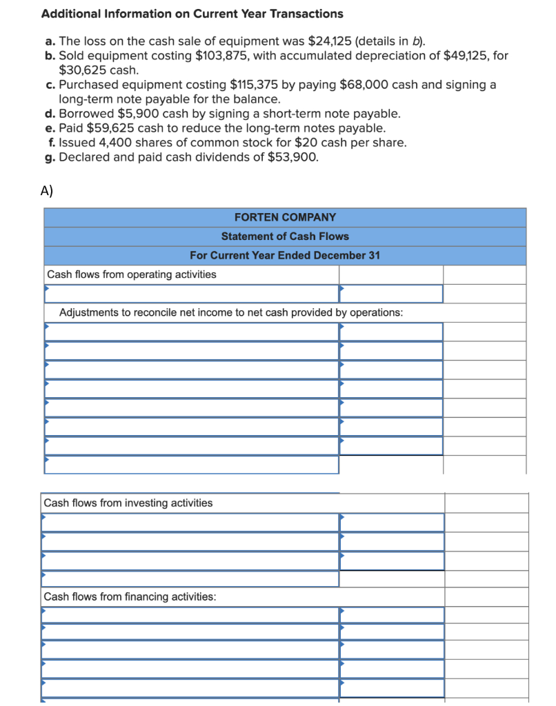 current year income statement, comparative balance sheets, and additional information follow. For