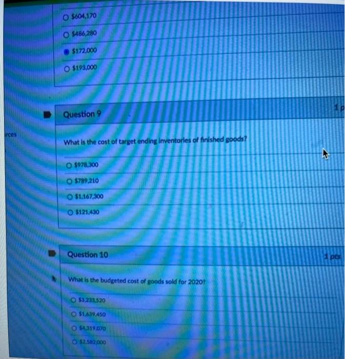the fall of 2019. Fullerton gathered the following data to prepare budgets