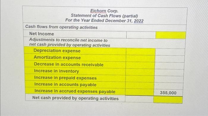 up to 355,000!! Please do it right, I beg of you. Please