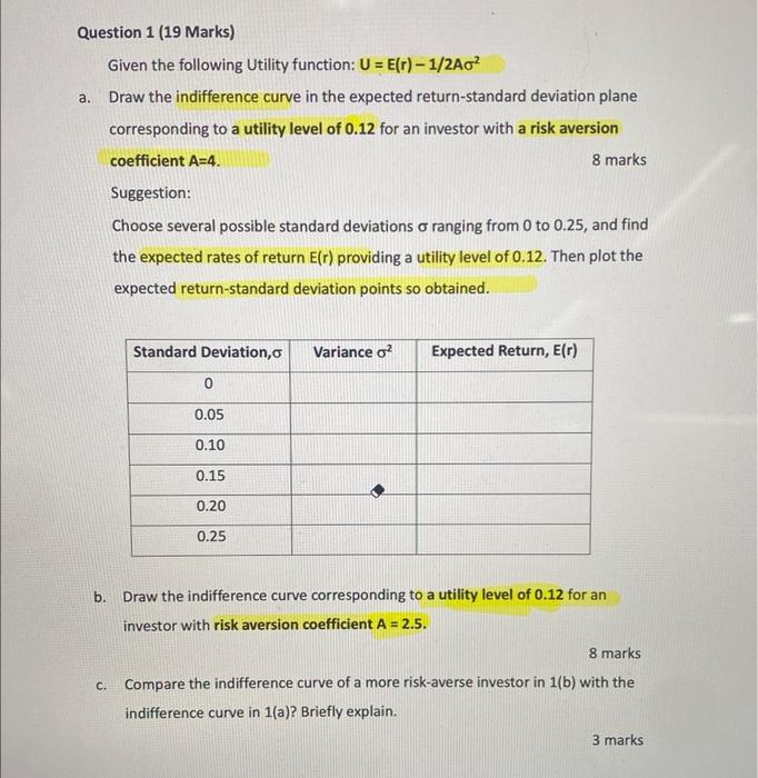  Given the following Utility function: U=E(r)1/2A2 a. Draw the indifference curve