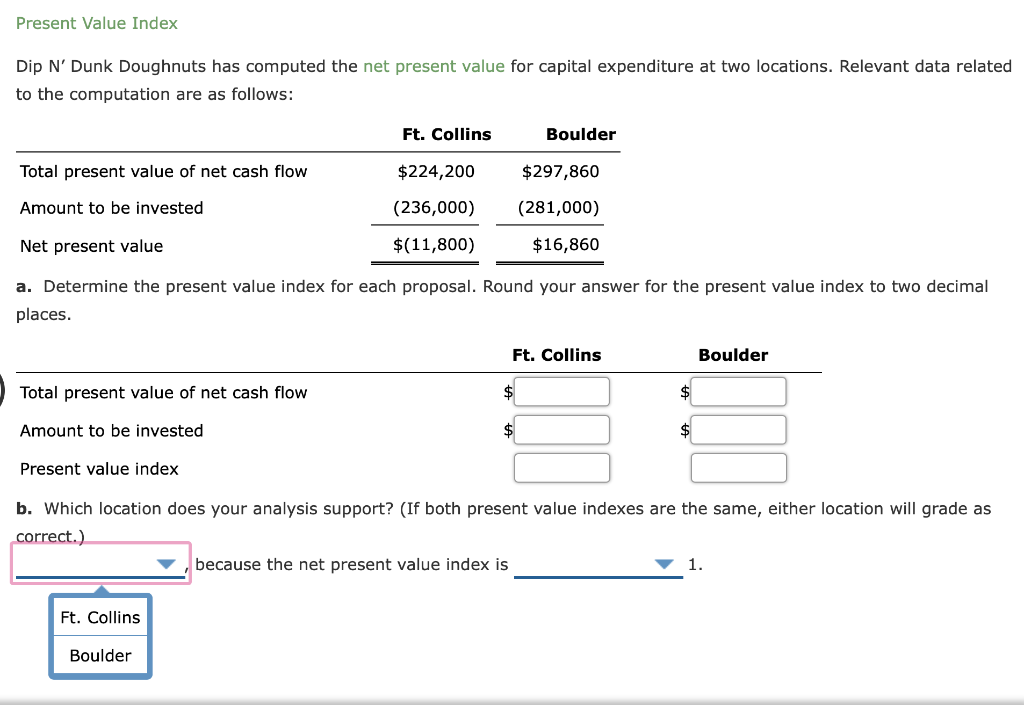  Present Value Index Dip N' Dunk Doughnuts has computed the net