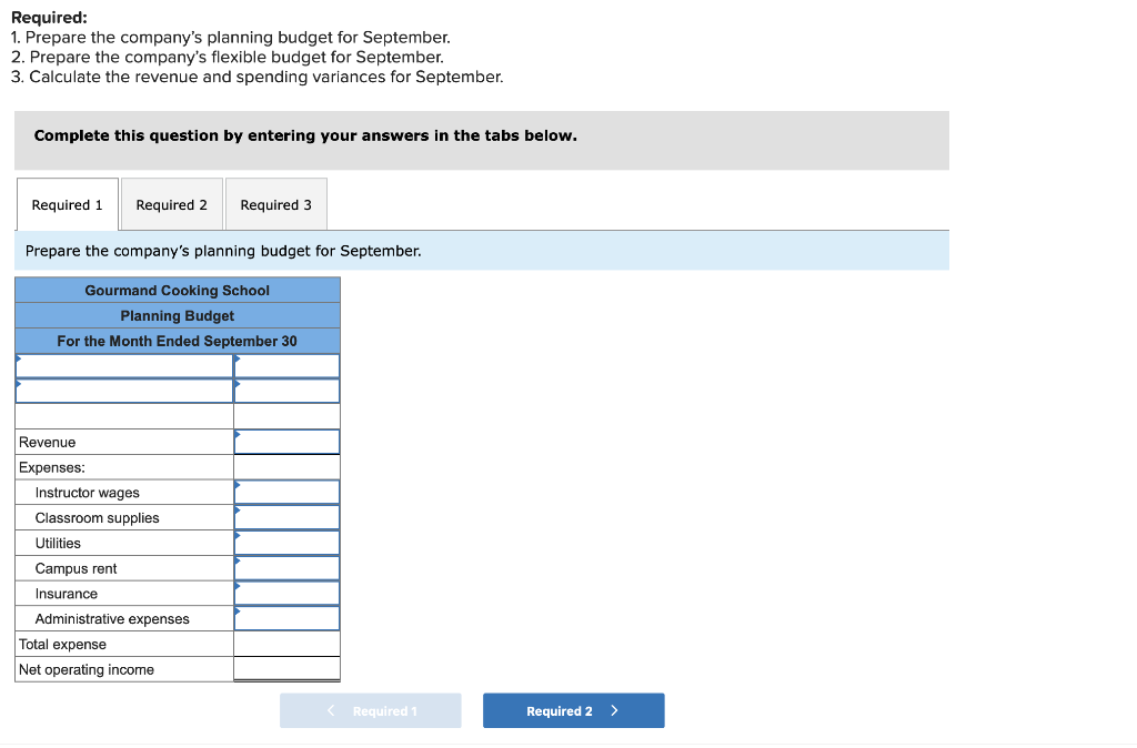 LO9-3] The Gourmand Cooking School runs short cooking courses at its small