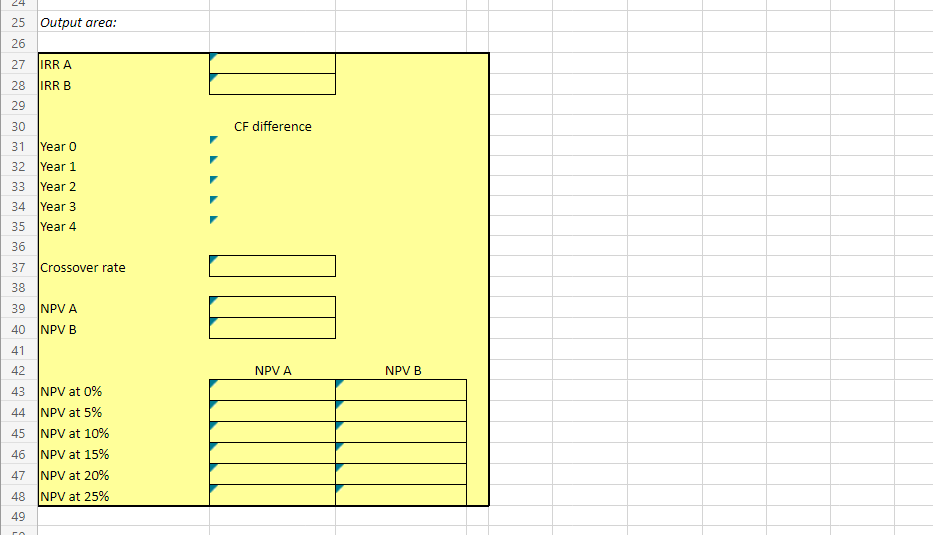 the IRR for each project? What is the crossover rate between the
