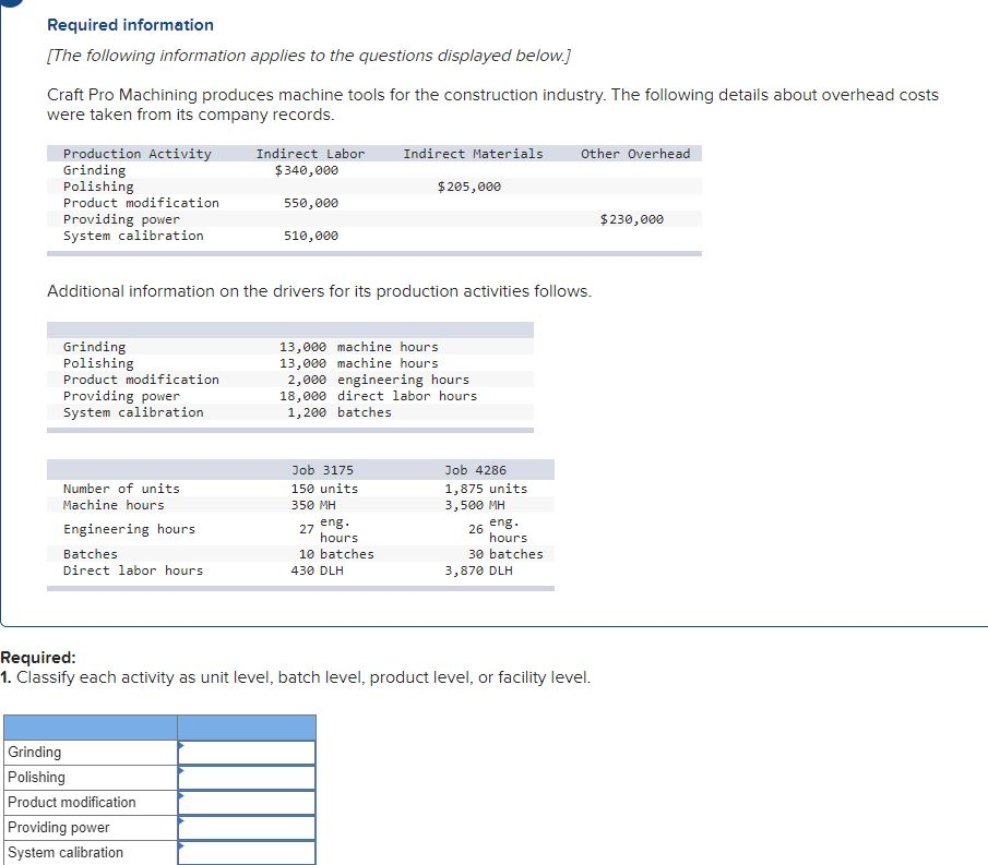 Hi-- Please answer this 3 part question. Thanks! Required information [The following