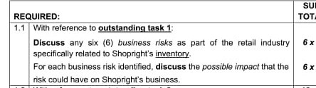 the 31 March 2020 year-end audit of the Menlyn branch of Shopright