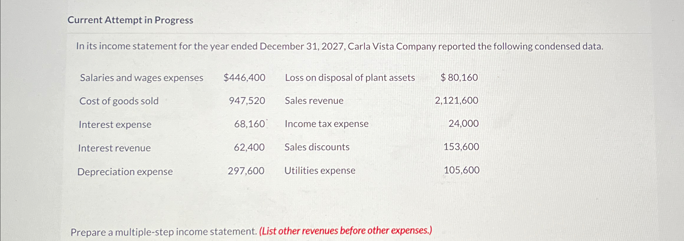  Current Attempt in Progress In its income statement for the year