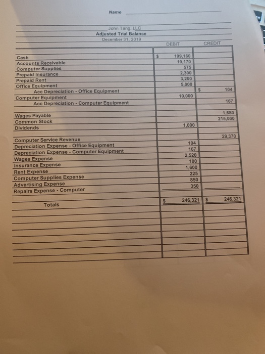 Thursday, September 26, 2019- at the START of class. Part III is