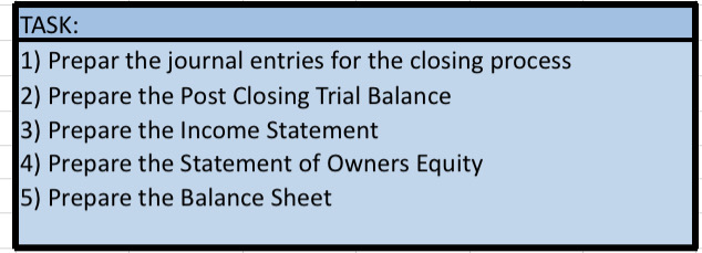 Prepare the Post Closing Trial Balance 3) Prepare the Income Statement 4)