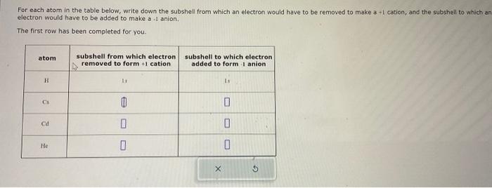  For each atom in the table below, write down the subshell