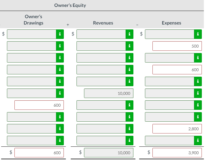 1, Michelle Walker established Walkers Travel Agency. The following transactions were completed