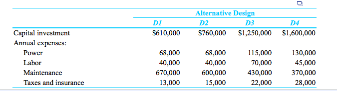 the D3 rence between the current base alternative and the third-choice alternative.