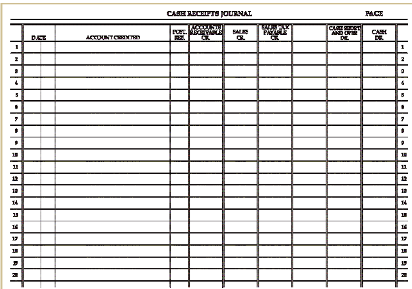 you recorded it in on top also place the entities and also