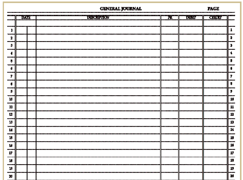 please include Same thing To record supplies on account. And also i