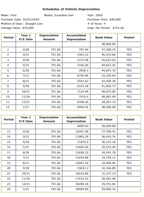 a better air ventilation/dust collection system. He went over to Rocker Woodcraft