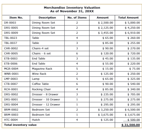 payment, with the remaining to be billed to Basswood Furniture on account.