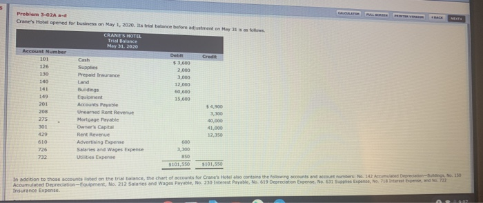  Problem 3-02A ad Crane's Hotel opened for business on May 1,