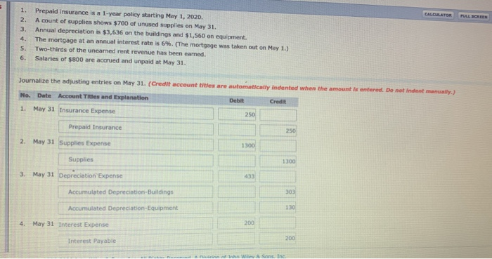 2020. Istralance before adjustment on Maya CRANES HOTEL Trial Balance May 31,