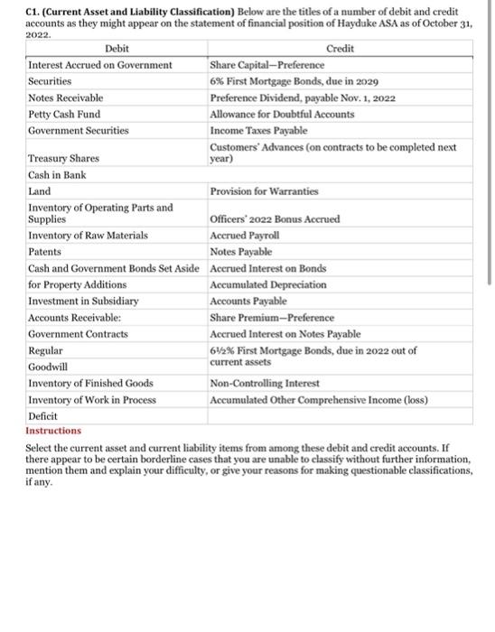  what additional info is required? 2022 01. (Current Asset and Liability