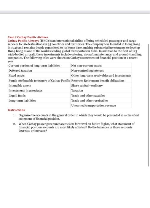 Classification) Below are the titles of a number of debit and credit