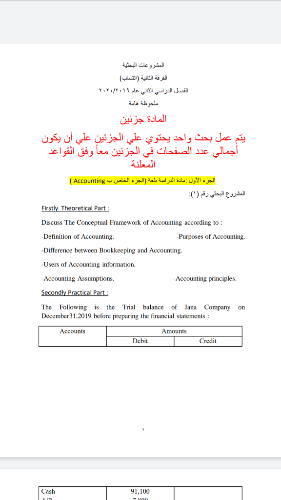  () / ( Accounting ) (1): Firstly Theoretical Part: Discuss The