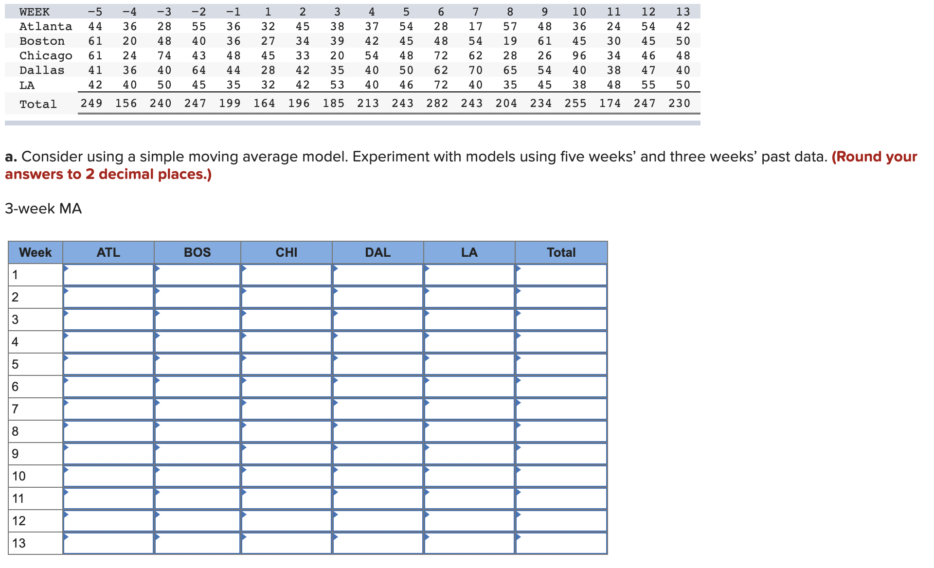 Starbucks has a large, global supply chain that must efficiently supply over