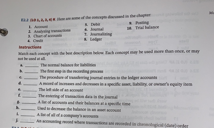  E2.2 (LO 1, 2, 3, 4) K Here are some of