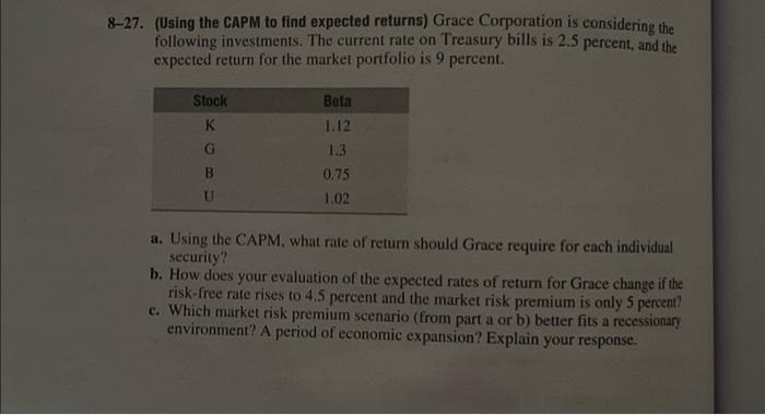  8-27. (Using the CAPM to find expected returns) Grace Corporation is