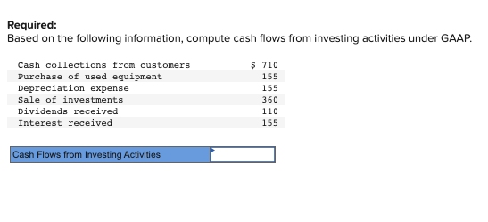 activities under GAAP. Required: Based on the following information, compute cash flows
