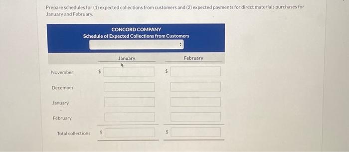 All sales are on account. Collections are expected to be 50% in