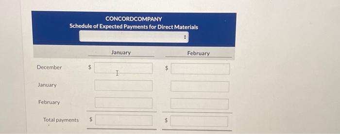 the month of sale, 30% in the first month following the sale,