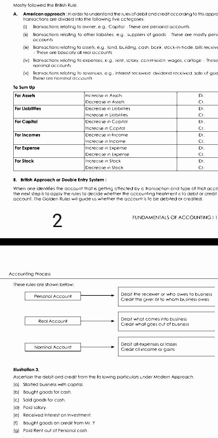 I will vote your Answer Definitely According to you work Mostly