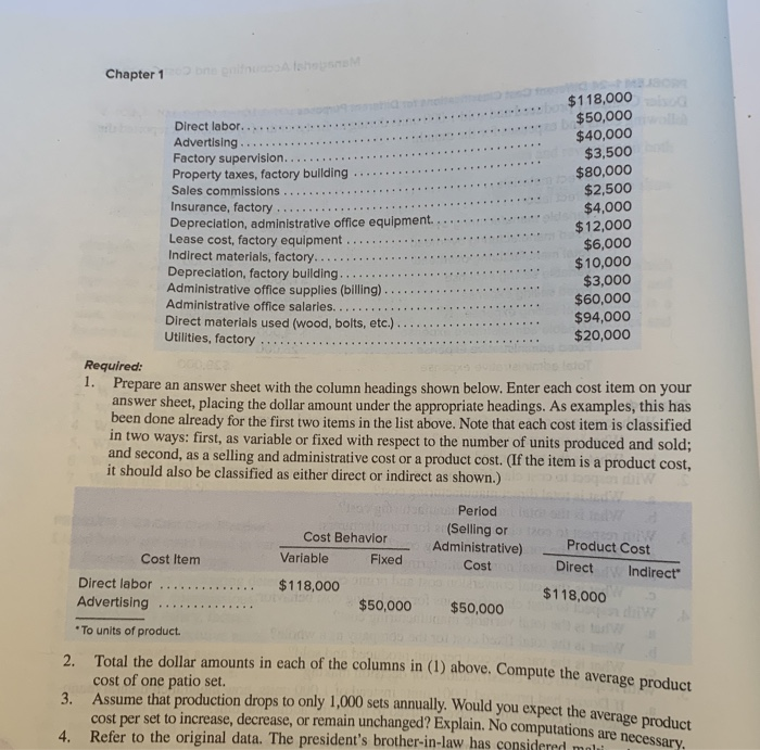 average cost will increase or decrease when production drops from 2,000 units