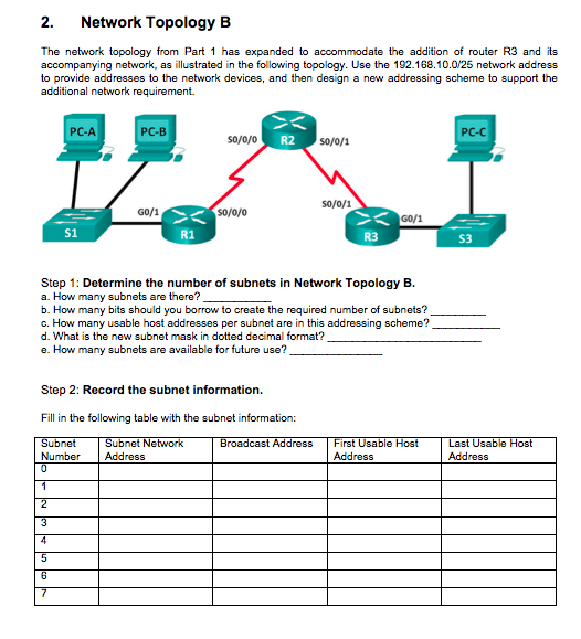 please only do step 1 2. Network Topology B The network topology