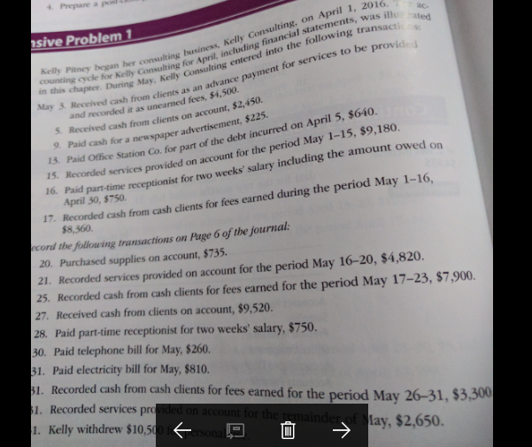 Step 1 Journa, step 2: general ledger, step 3: unadjusted trial balance,