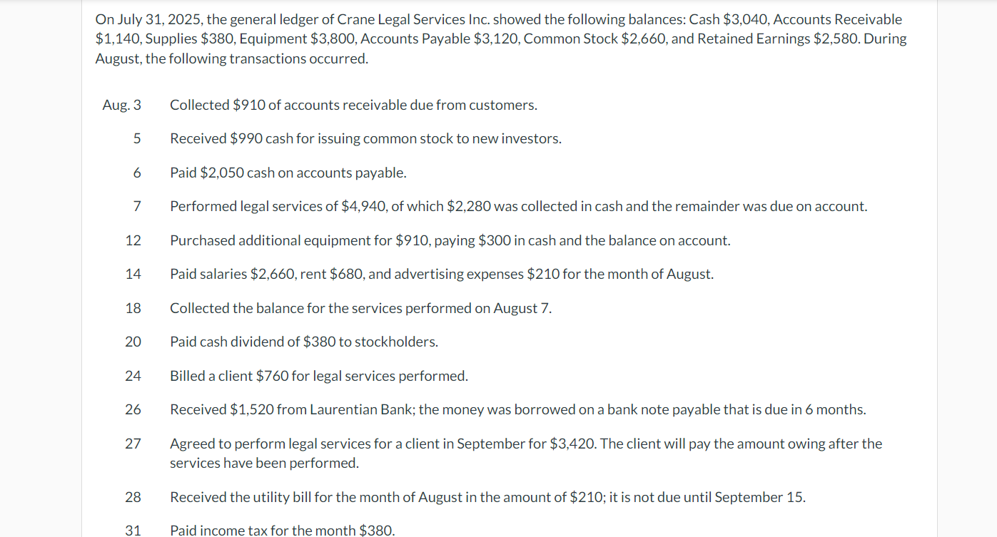  Journalize the August transactions. (If no entry is required, select "No