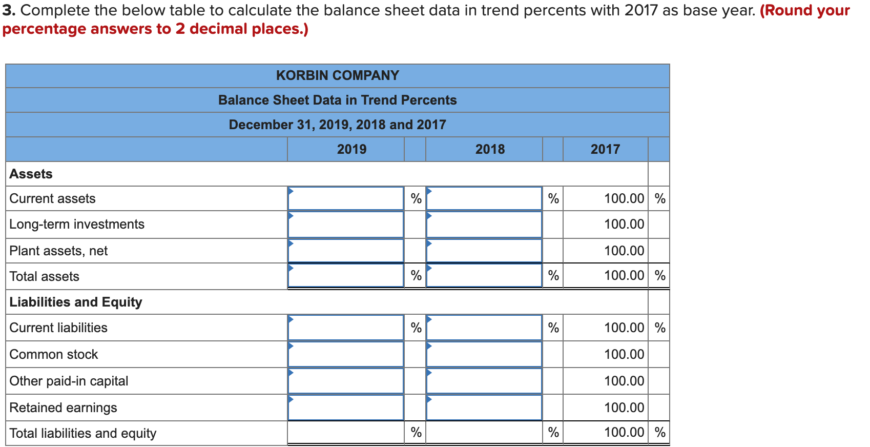 426,392 $ 295,900 Cost of goods sold 335,066 266,921 189, 376 Gross