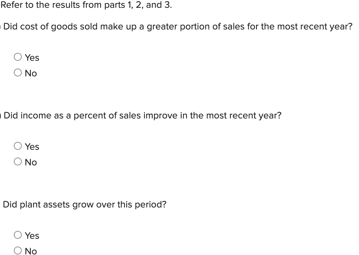 profit 221,522 159,471 106,524 Selling expenses 79,035 58,842 39,059 Administrative expenses 50,093
