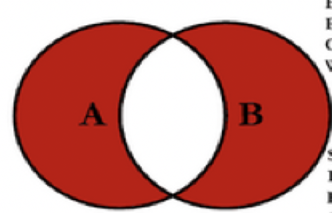 in B Question 2: Rows in B, but not in A Question