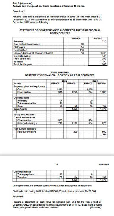 Part B (40 marks) Answer any one question. Each question contributes