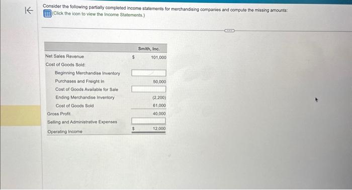 companies and compute the missing amounts: (Click the icon to view the